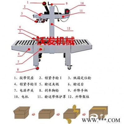 管道吹掃制氮機(jī)