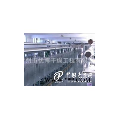 在哪容易買到質(zhì)量上乘的木薯干燥機(jī)：木薯干燥機(jī)低價批發(fā)