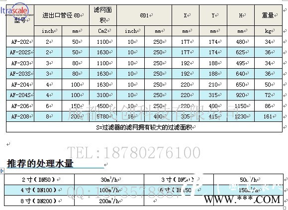 新疆全自動(dòng)過濾器 新疆以色列過濾器代理商 新疆水動(dòng)過濾器