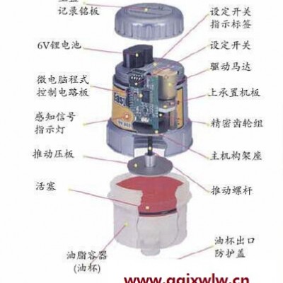 石油煉化設備軸承自動加脂器，礦山開采設備保養(yǎng)，防爆自動注脂器