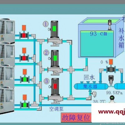 空壓機遠程監(jiān)控系統(tǒng) 空壓機遠程控制系統(tǒng) 壓縮機遠程監(jiān)控系統(tǒng)