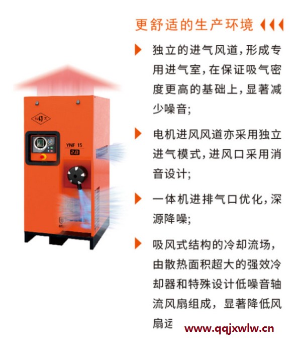 鮑斯 節(jié)能螺桿壓縮機 YNF8-8，7.5KW