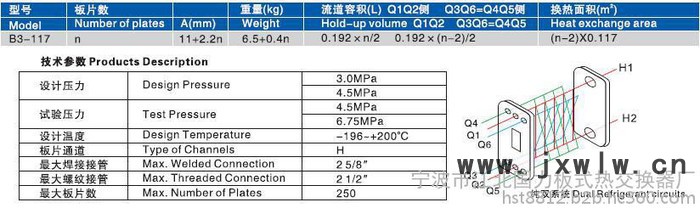 釬焊板式熱交換器 B3-117 石油化工換熱器 銅釬焊板式換熱器 水源熱泵 空調(diào)冷凝器/蒸發(fā)器 蒸發(fā)器、余熱回收、經(jīng)濟(jì)器