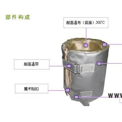 **注塑機(jī)節(jié)能保溫套注塑機(jī)節(jié)能保用一年量大從優(yōu)可訂做