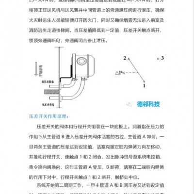 德鄰壓縮機(jī) 壓差控制器 價(jià)格優(yōu)惠