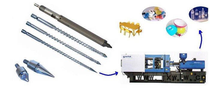 吸塑機(jī)配件_注塑機(jī)螺桿型號(hào)_65熔噴布機(jī)單螺桿