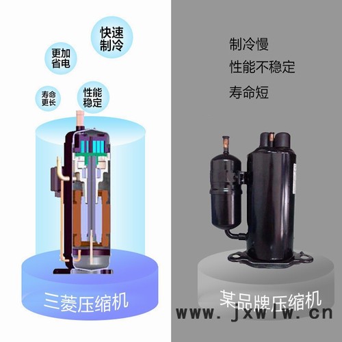 Haier/海爾 天津海爾中央空調(diào) RFC180MXSAVC(G)一拖五多聯(lián)式中央空調(diào)三菱壓縮機7匹Wifi智控帶自清潔