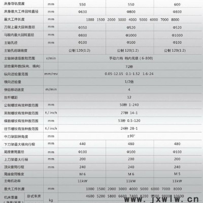 云南機(jī)床廠CW6180P/5000普通臥式車床 80重型車床