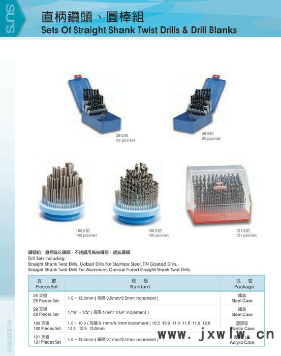 SUS不銹鋼專用鉆頭、自動(dòng)車床用左鉆、加長(zhǎng)鉆頭、高鈷斜柄鉆、1/2柄鉆、高硬度鋼用鉆頭