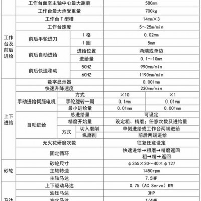 臺(tái)灣建德磨床 KGS-84WM1 平面磨床** 性能穩(wěn)定 價(jià)格優(yōu)惠