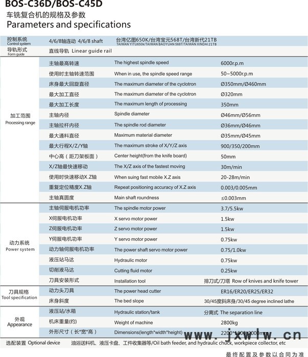 廣東博克斯廠家供應(yīng)特價(jià)高精度數(shù)控機(jī)床 雙軸橫銑復(fù)合機(jī)床 側(cè)2軸刀頭數(shù)控加工設(shè)備） 車(chē)銑一體機(jī)