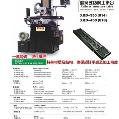 廠家促銷新快達(dá)618/818東莞高精度平面磨床