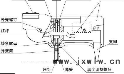 上海聯(lián)羽量具有限公司NK-100 巴氏硬度計(jì)