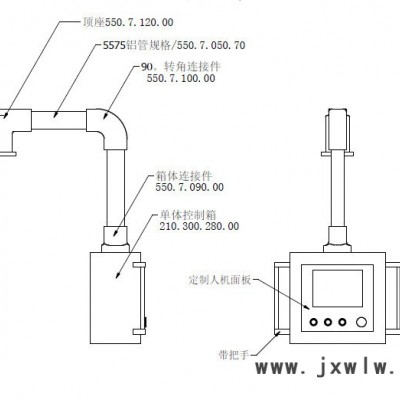 數(shù)控機(jī)床吊臂懸臂懸掛旋臂電氣箱控制箱機(jī)床吊臂懸臂數(shù)控箱