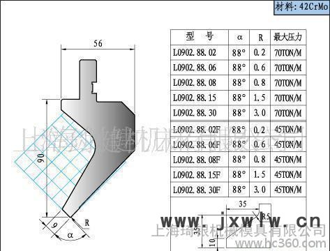 【品種齊全】精美刀片  折彎機(jī)模具  數(shù)控折彎機(jī)模具
