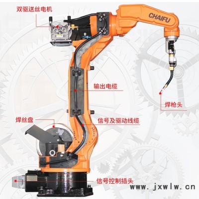 威施達(dá)SF6-C1400 全自動(dòng)焊接機(jī)器人設(shè)備銷售廠家 工業(yè)焊接機(jī)器人全國(guó)直銷