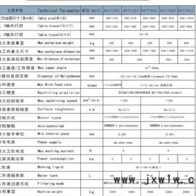 DK7732快走絲線切割機(jī)床|際宇專業(yè)線切割