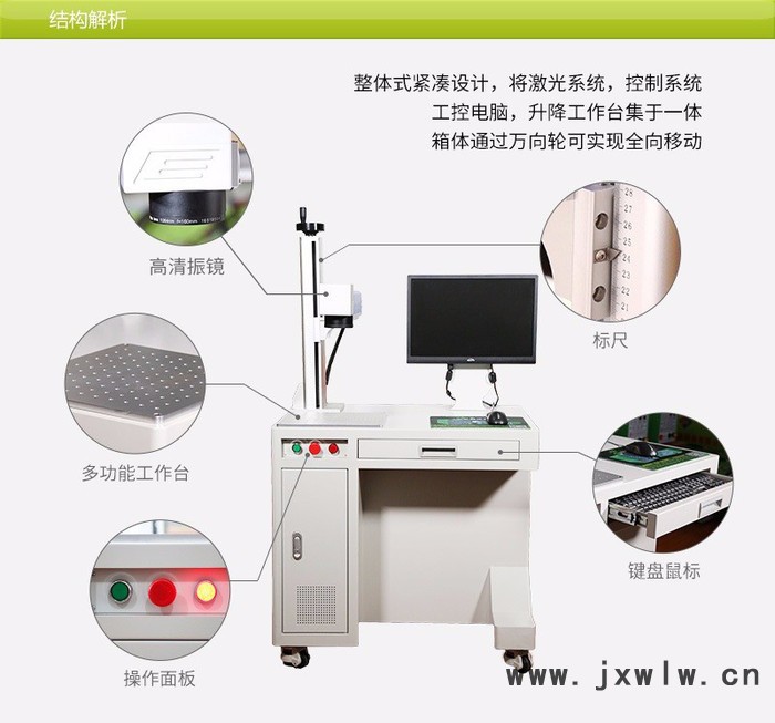 華生HSMFP-20W 激光打標機價格