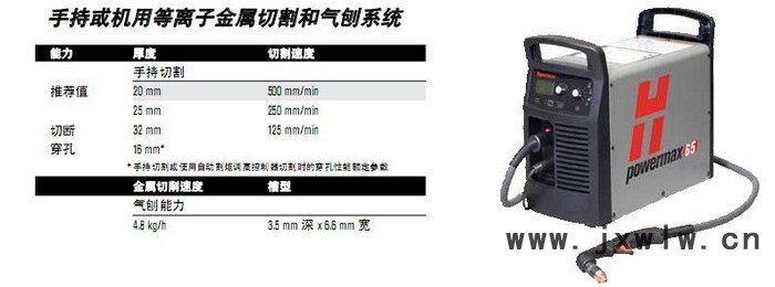 PowerMAX65美國海寶原裝進口，Hypertherm進口等離子切割機，耗材批發(fā)