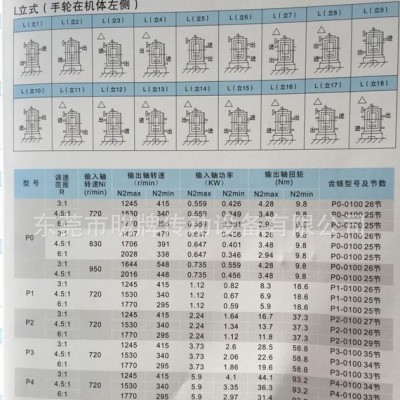 現(xiàn)貨P型變速機(jī)。P式鏈條機(jī)，P型齒鏈?zhǔn)綗o(wú)極變速機(jī)，P4變速機(jī)