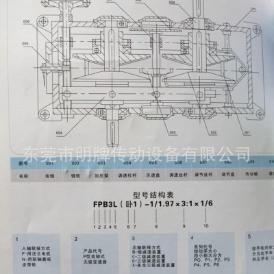 河北，石家莊，保定，張家口，承德，現(xiàn)貨P式鏈條機(jī)，P型變速器