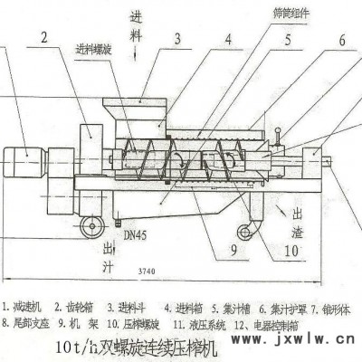 貴州畢節(jié)中草藥渣螺旋壓榨機藥材固液分離設(shè)備、藥渣脫水壓榨機