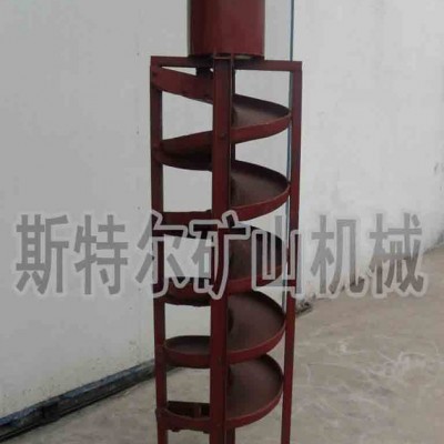 其他粉碎設(shè)備