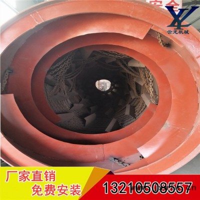 祥云龍牌YLHG1.3*13 廠家供應(yīng)污泥烘干機(jī)干燥設(shè)備 河沙脫干燥設(shè)備 工業(yè)干燥設(shè)備