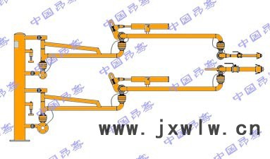 AQ/昂騫AL2543液氨液化氣鶴管其他儲(chǔ)運(yùn)設(shè)備