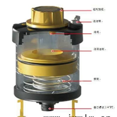 成都彈簧式加脂器，工業(yè)機器人自動注脂器，機械手導軌自動注油器