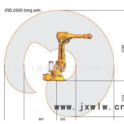 ABB工業(yè)機器人IRB2600(負載20公斤)