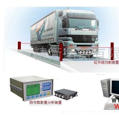 供應(yīng)電子衡器