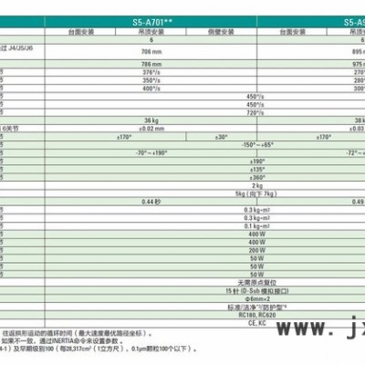 EPSON/愛普生機器人 S5-A701S六軸機器人 工業(yè)機器人 機械手臂 高性價 高速度 高精度 高質量 **