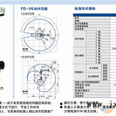 沈陽(yáng)工業(yè)機(jī)器人-沈陽(yáng)自動(dòng)化設(shè)備銷(xiāo)售公司-自動(dòng)焊接搬運(yùn)噴涂機(jī)器人