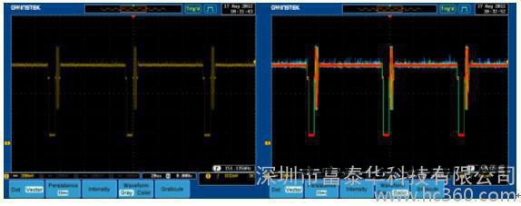 品牌**實(shí)惠固緯示波器GDS-2000A系列全城 價(jià)格