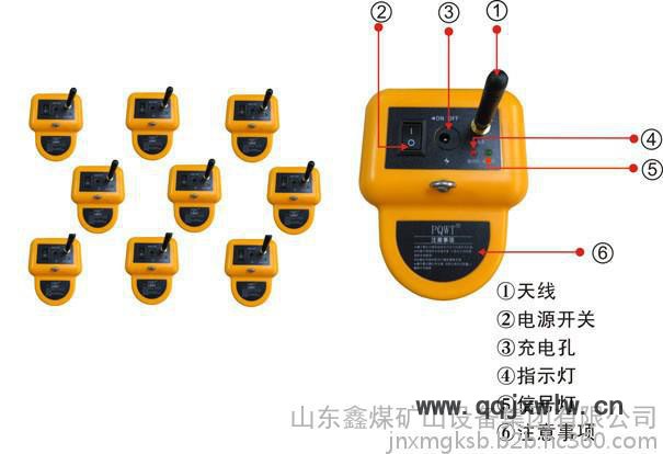 鑫煤 PQWT-CL900型PQWT-CL900型壓力管道泄漏自動(dòng)分析儀,地下電子聽漏儀,漏水檢測儀