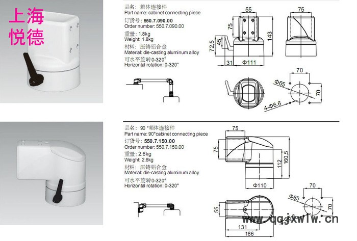 供應(yīng)工業(yè)控制機(jī)柜，機(jī)柜空調(diào)器，戶外配電箱，懸臂控制箱，工控機(jī)柜