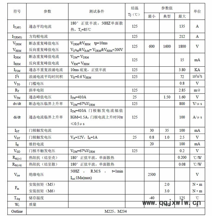 古杭州國晶MTC135可控硅（晶閘管）模塊適用于電焊機(jī)、變頻器、交直流電機(jī)控制.工業(yè)加熱控制.各種整流電源