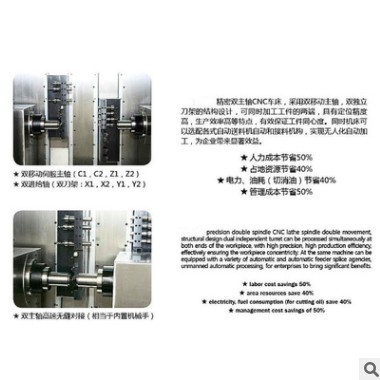 供應(yīng)TS3000數(shù)控車床雙軸車床數(shù)控機(jī)床 雙主軸排刀全自動(dòng)數(shù)控車床