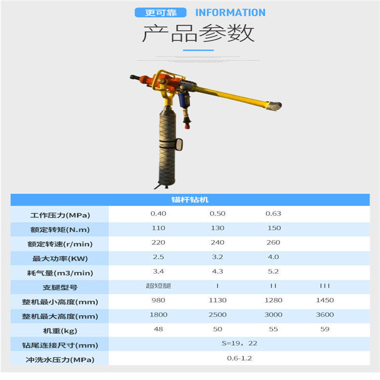 氣動錨桿鉆機(jī) 山西陜西河北益工鉆采設(shè)備氣動錨桿鉆機(jī)