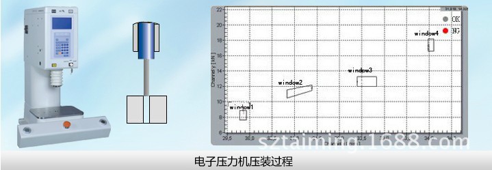 電子壓力機(jī)