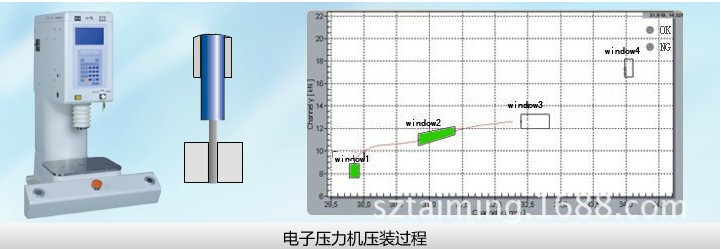 電子壓力機(jī)