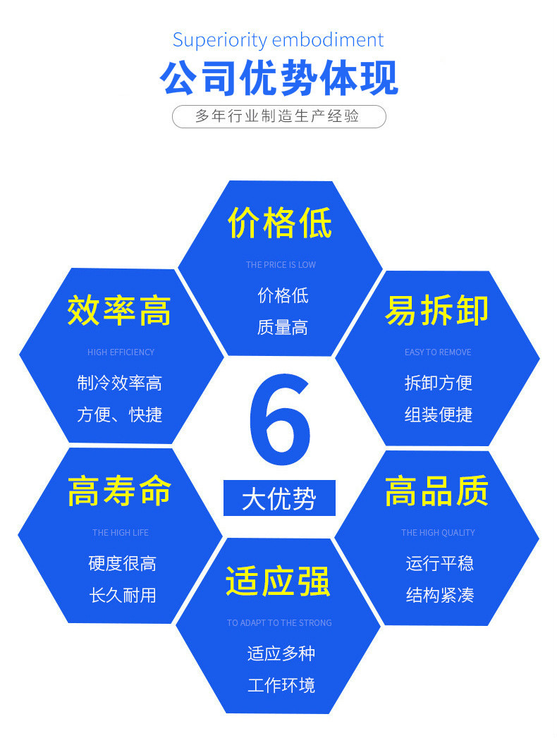 機(jī)組配套設(shè)備