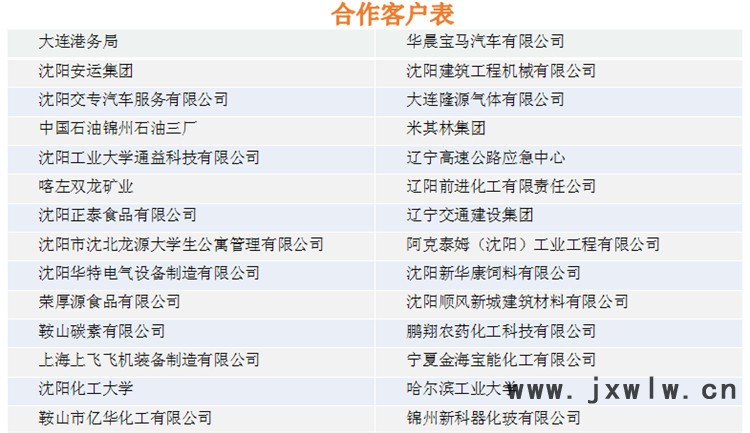 合作1
