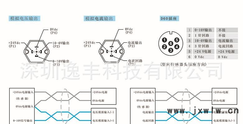 17接線