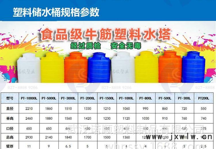 塑料儲水桶1_副本