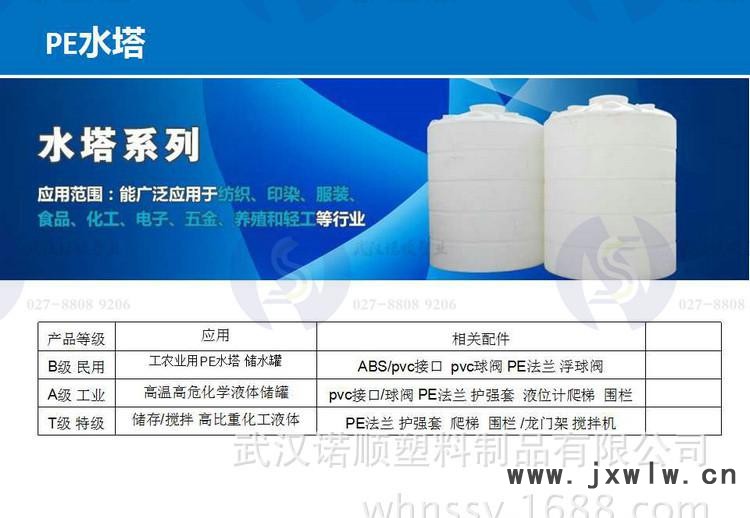 塑料儲罐產(chǎn)品等級_副本
