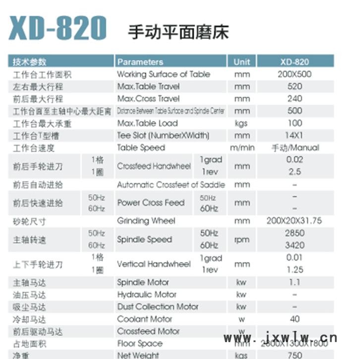 平面磨床 手搖磨床 精密磨床 成型磨床