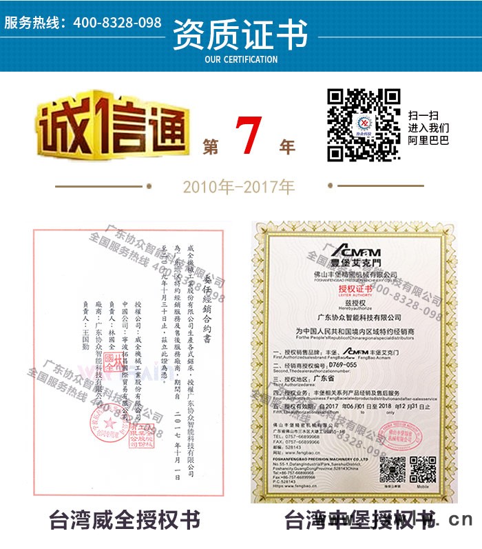 威全帶鋸床