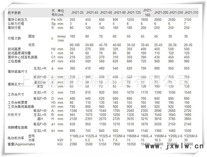 JH21表